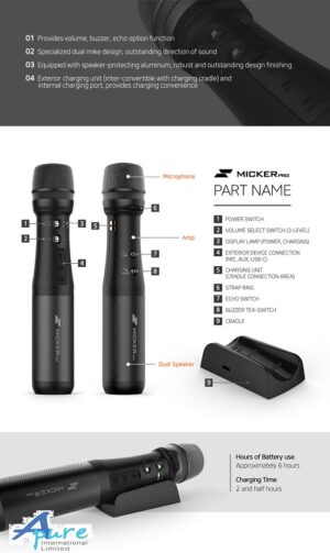Micker Pro MK-10W-黑色(韓國製造)