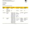 施耐德電氣-13A 4位獨立開關安全插座連3米線TSH34_3_WE_C5(香港行貨) - Image 10