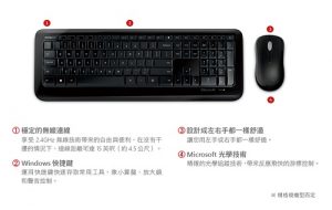 Microsoft Wireless Desktop 850《無線滑鼠鍵盤組 》香港原廠行貨保養-PY9-00017 中文鍵盤