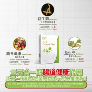DeSlim-三元合一益生菌、益生元、膳食纖維-成人版5.0(馬來西亞製造)x60盒：圖片 2