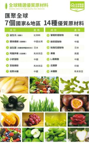 DeSlim-三元合一益生菌、益生元、膳食纖維-成人版5.0(馬來西亞製造)x60盒：圖片 3