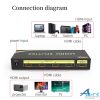 eKL-HS104 ( 1入4 出 4K HDMI 2.0 Ver分配器 ) - Image 9