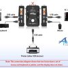 eKL-21UA ( 2位 VGA KVM多電腦切換器連USB分享器 ) - Image 5