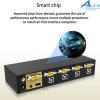 eKL-41U ( 4位PS/2-USB VGA/音訊 KVM多電腦切換器USB分享器 ) - Image 3