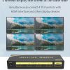eKL-HS104 ( 1入4 出 4K HDMI 2.0 Ver分配器 ) - Image 7