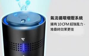 台灣品牌Future Lab N7空氣清淨機(香港行貨)