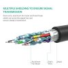 綠聯-10203 DP 1.2 轉HDMI線/DisplayPort轉4K HDMI-3m線 - Image 6
