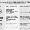 綠聯-10203 DP 1.2 轉HDMI線/DisplayPort轉4K HDMI-3m線 - Image 8